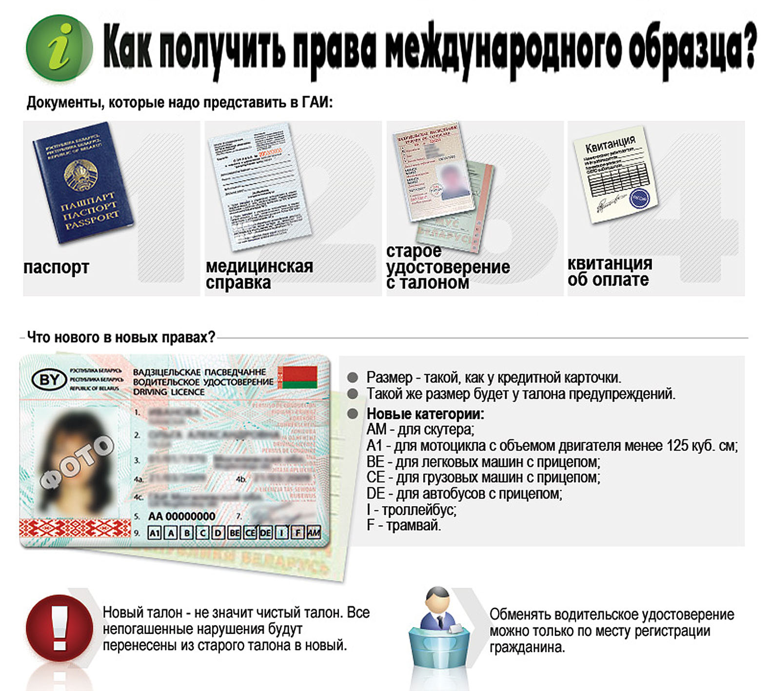 Как получить водительское удостоверение международного образца?