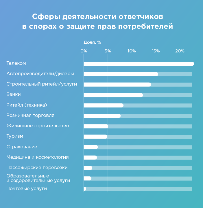 иск удовлетворить полностью что дальше. иск удовлетворить полностью что дальше фото. картинка иск удовлетворить полностью что дальше. смотреть фото иск удовлетворить полностью что дальше. смотреть картинку иск удовлетворить полностью что дальше.