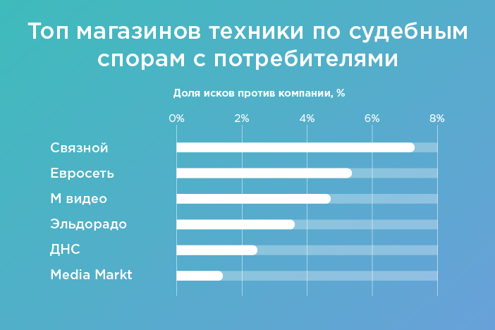 иск удовлетворить полностью что дальше. иск удовлетворить полностью что дальше фото. картинка иск удовлетворить полностью что дальше. смотреть фото иск удовлетворить полностью что дальше. смотреть картинку иск удовлетворить полностью что дальше.