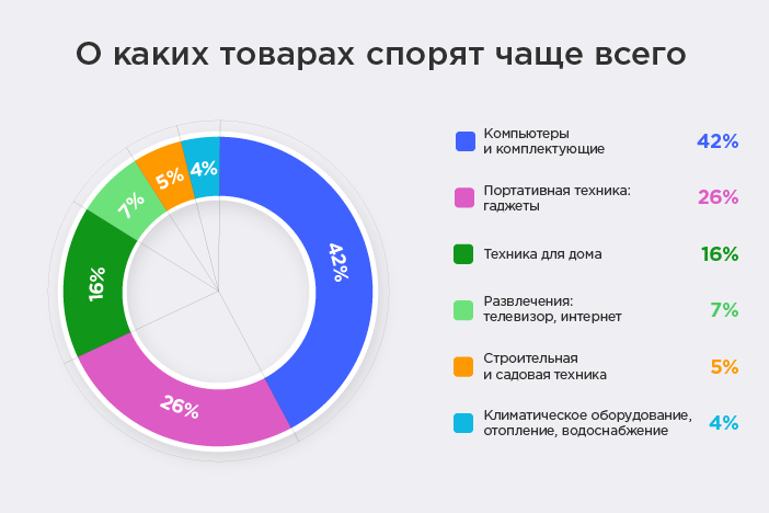 иск удовлетворить полностью что дальше. иск удовлетворить полностью что дальше фото. картинка иск удовлетворить полностью что дальше. смотреть фото иск удовлетворить полностью что дальше. смотреть картинку иск удовлетворить полностью что дальше.
